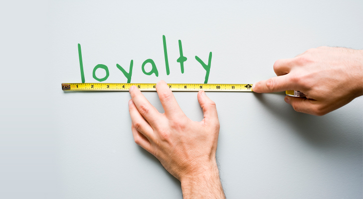 Методы измерения лояльности